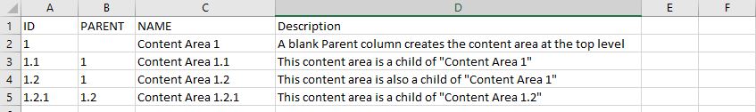 FastTest Content Hierarchy Export