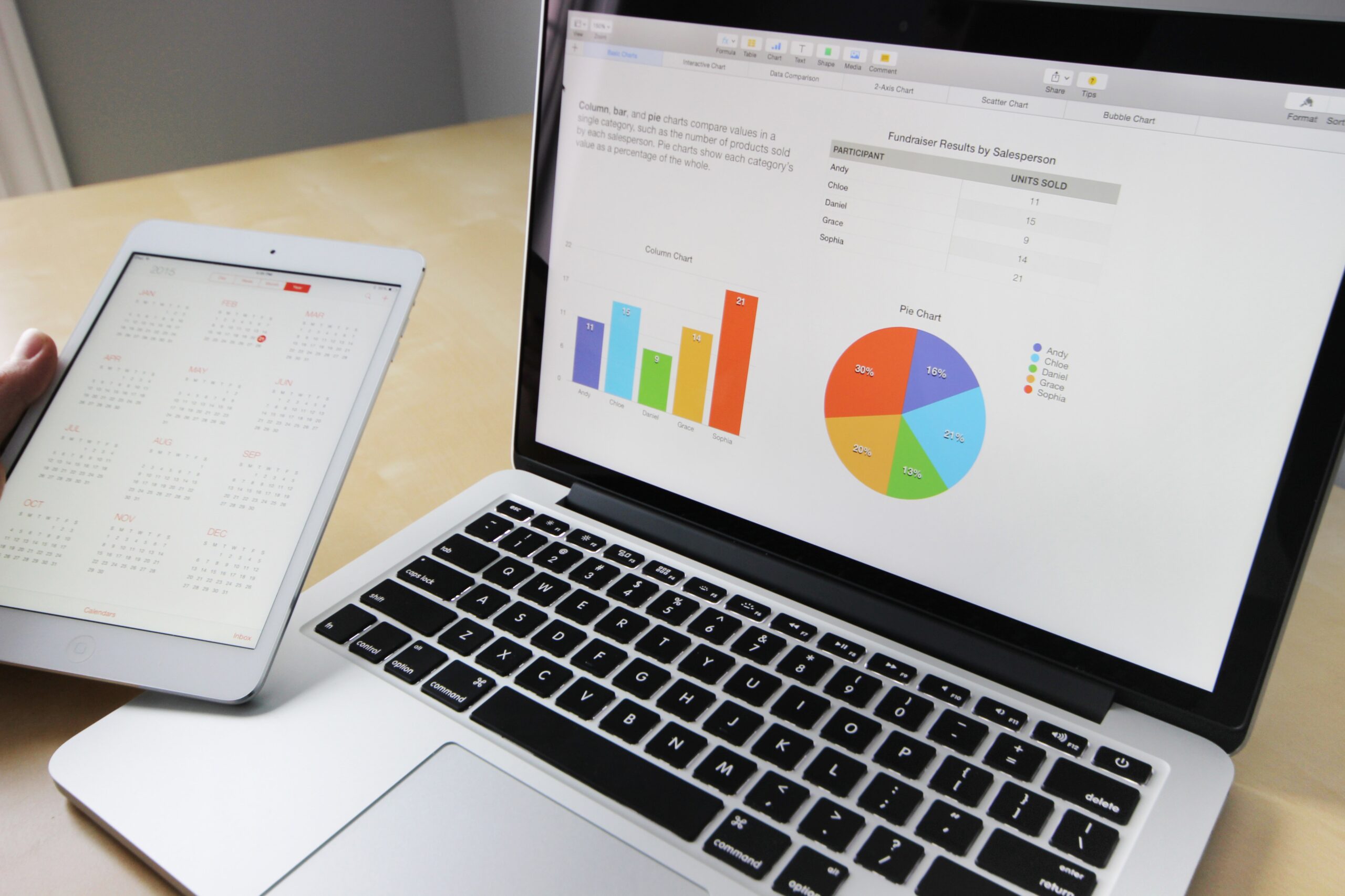 analytics on laptop