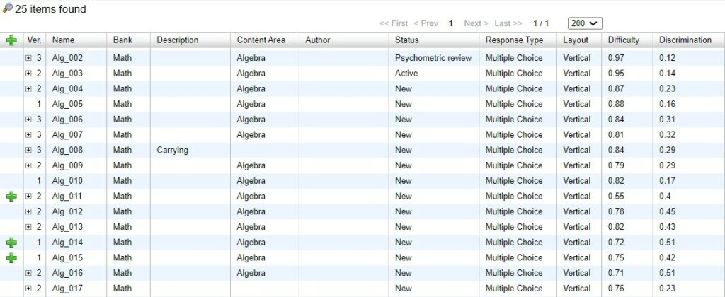 Figure 4.15 Item Explorer Adding Items - Building a Test Form