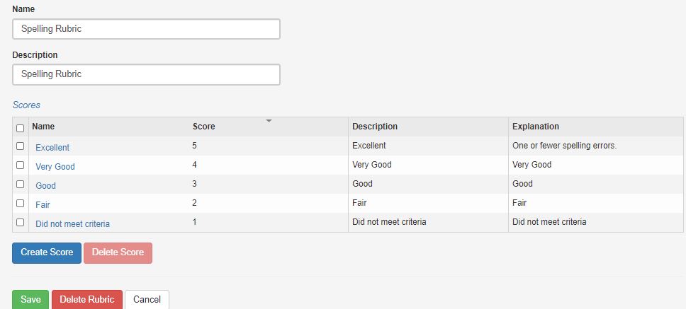 Spelling Rubric