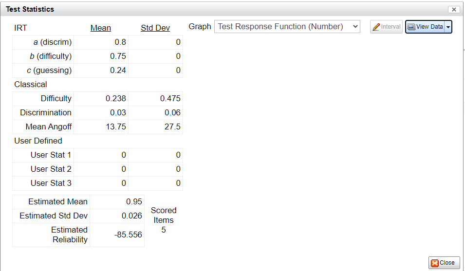 Test Statistics Dialog