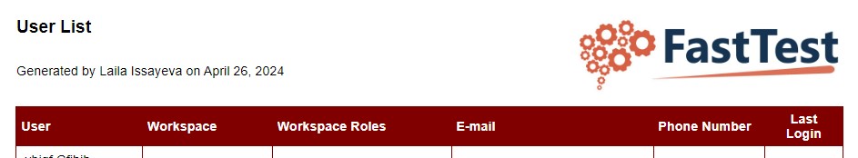 Figure 8.12 User List Report Snippet