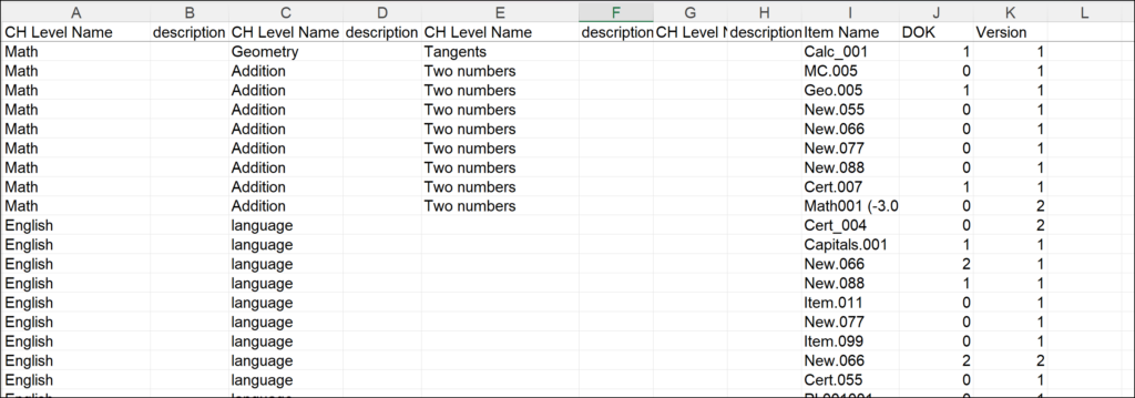 Figure 8.13 Content Hierarchy Report Example